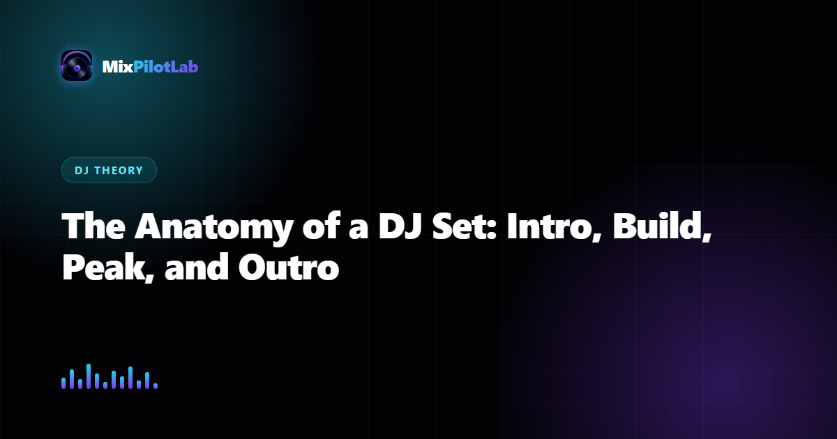 The Anatomy of a DJ Set: Intro, Build, Peak, and Outro