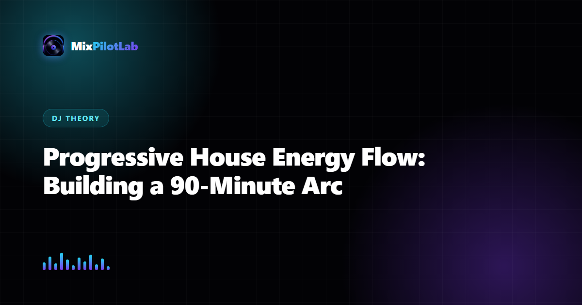 Progressive House Energy Flow: Building a 90-Minute Arc