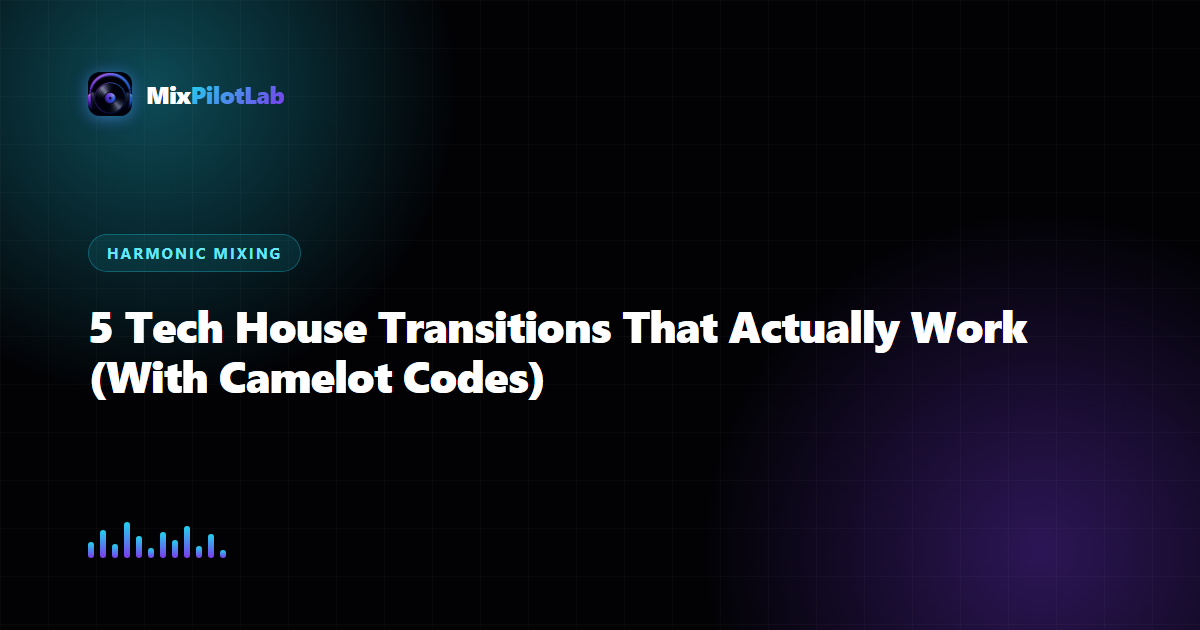 5 Tech House Transitions That Actually Work (With Camelot Codes)